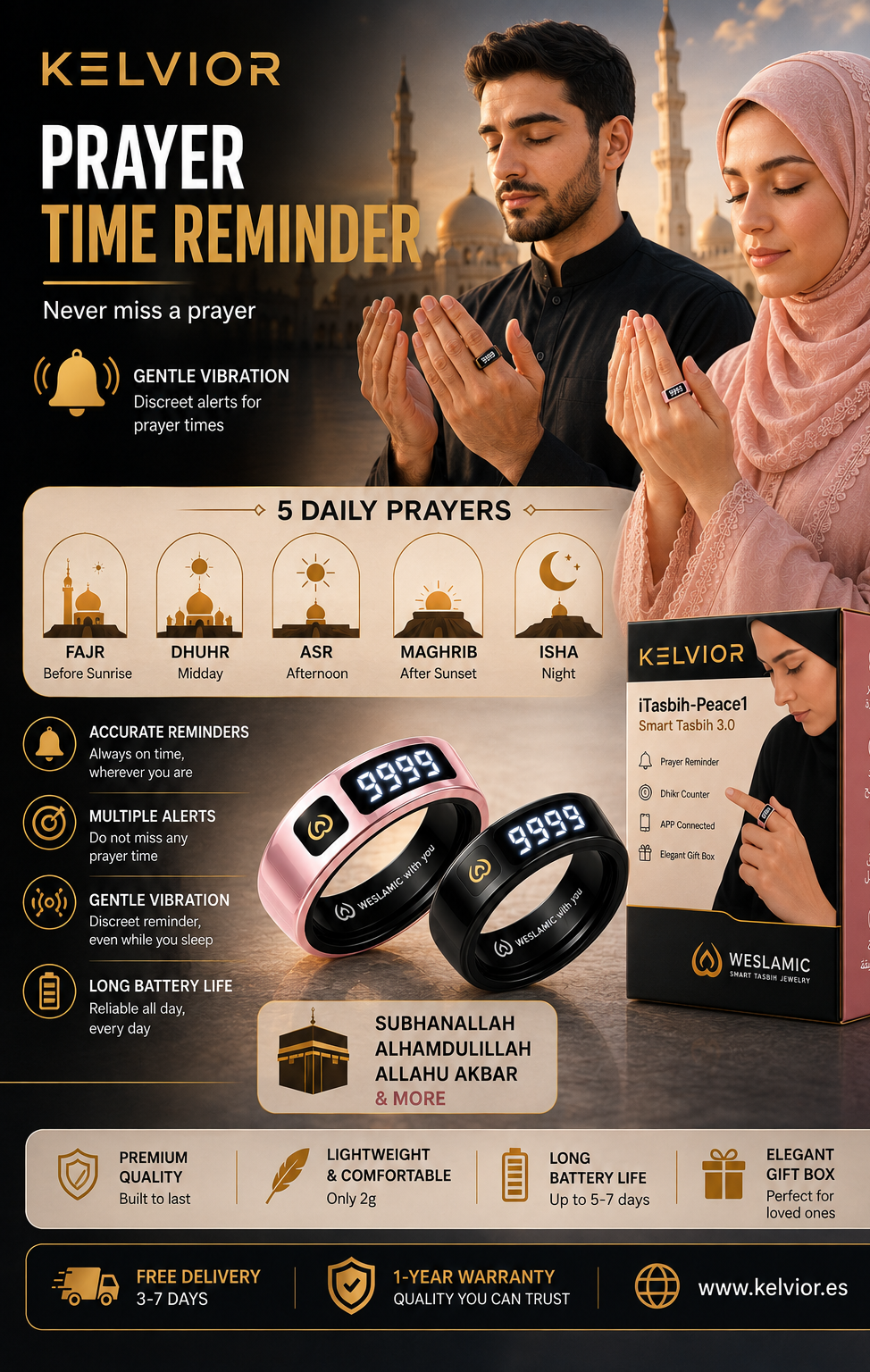 Kelvior Smart Zikr Ring infographic – gentle prayer time reminders for all 5 daily prayers