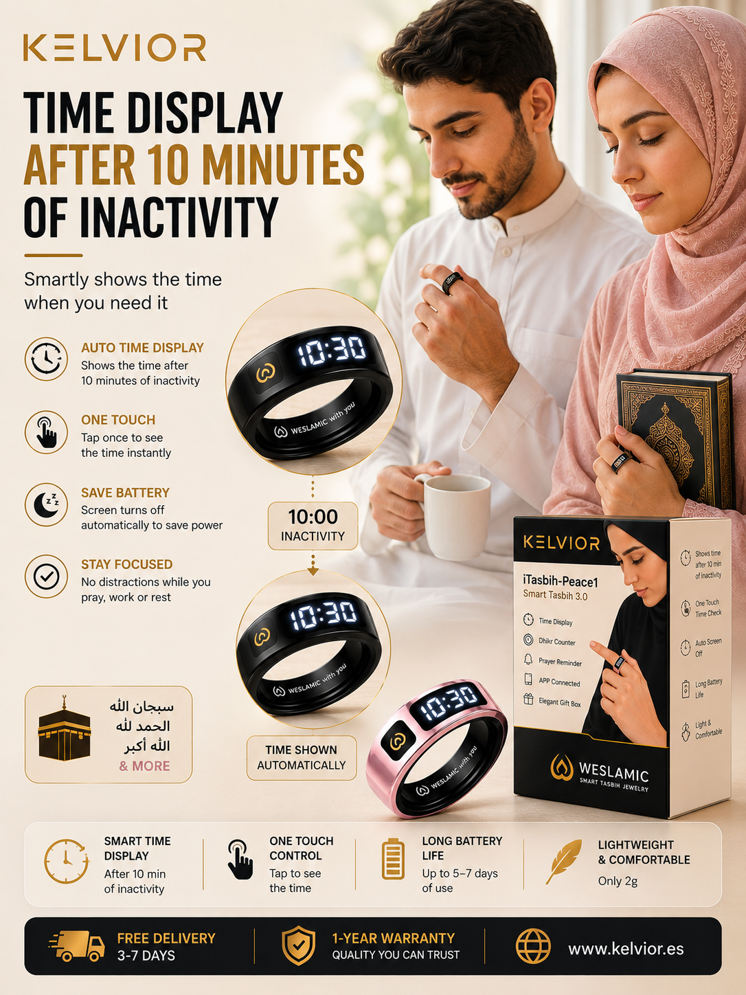 Kelvior Smart Zikr Ring infographic – automatic time display after 10 minutes of inactivity