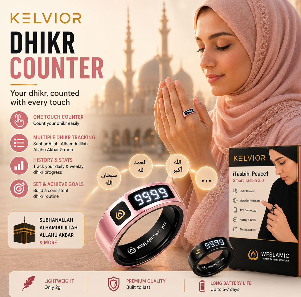 Kelvior Smart Zikr Ring infographic – one-touch dhikr counter for SubhanAllah, Alhamdulillah and Allahu Akbar