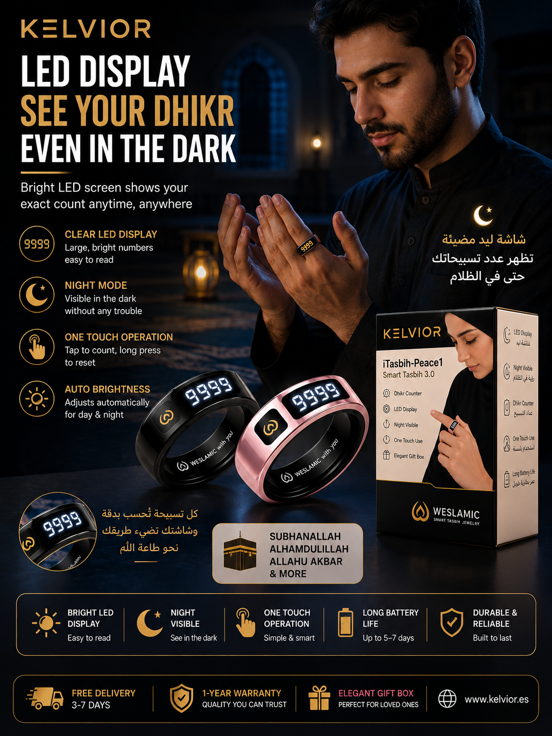 Kelvior Smart Zikr Ring infographic – bright LED display shows your dhikr count, even in the dark
