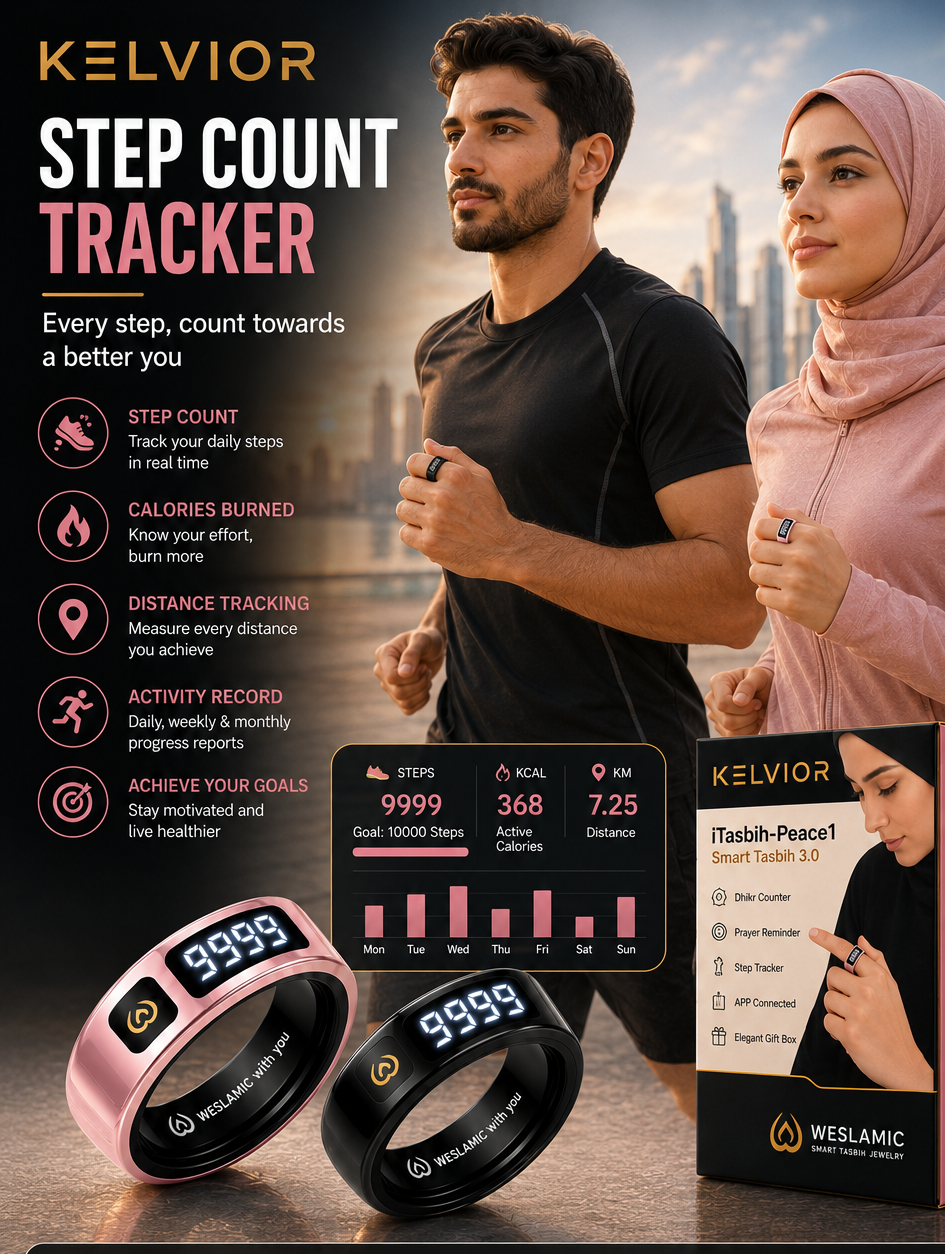 Kelvior Smart Zikr Ring infographic – step count and activity tracker